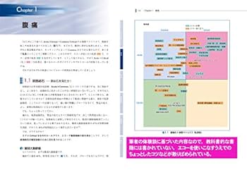 離島発 とって隠岐の エコーで変わる外来診療 当てれば見える